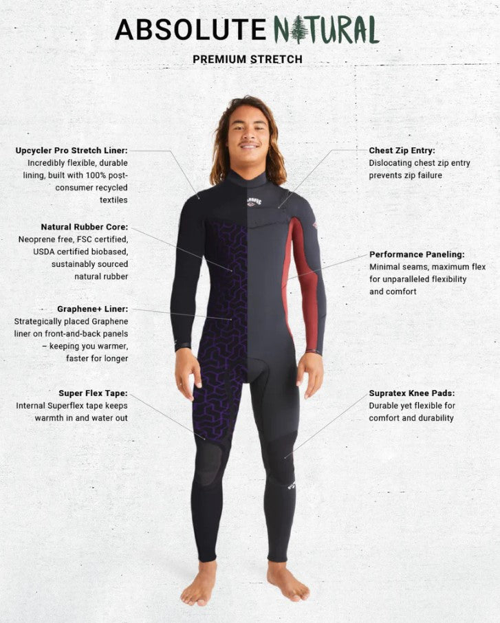 Billabong Absolute Natural 3/2 Chest Zip Wetsuit information card
