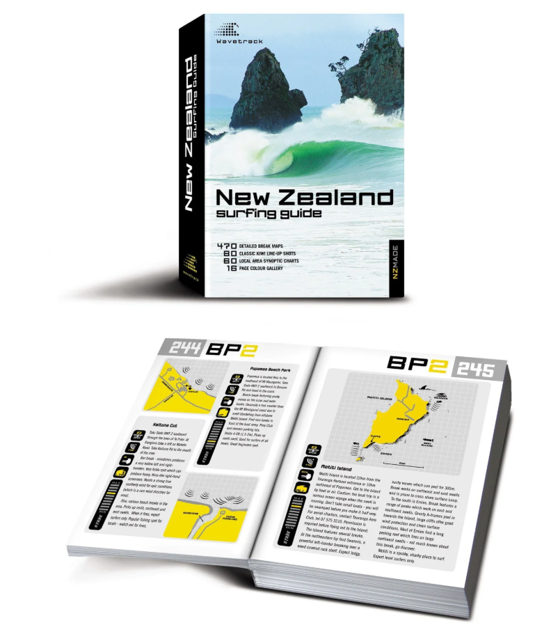 WAVETRACK SURFING GUIDE