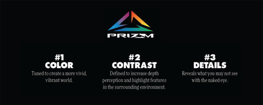 Unveiling the Excellence: Oakley's Prizm Lenses