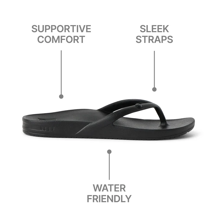 Reef Vista Vay-Cay Women's Jandals spec sheet