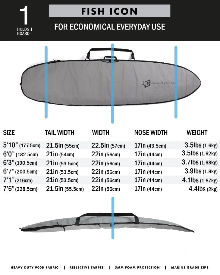 Creatures of Leisure 7'1 Fish Icon Lite Boardbag showing information sheet