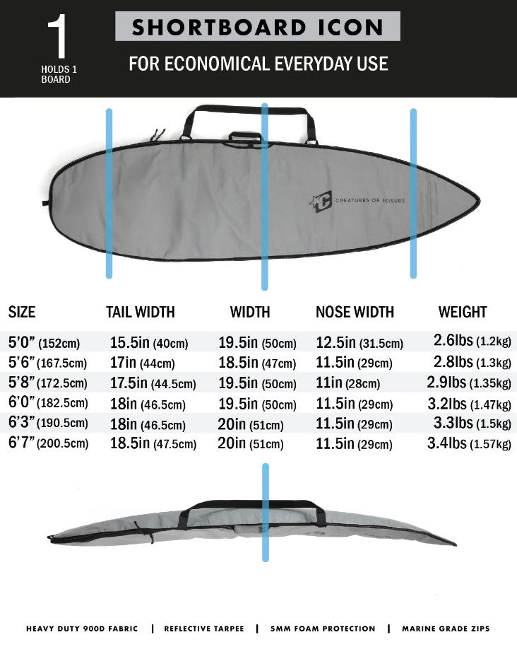 Creatures of Leisure 6'3 Shortboard Icon Lite Boardbag information sheet