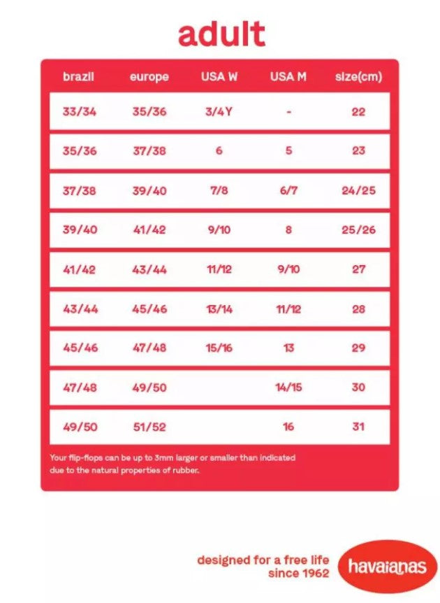 Havaianas size chart for adult footwear