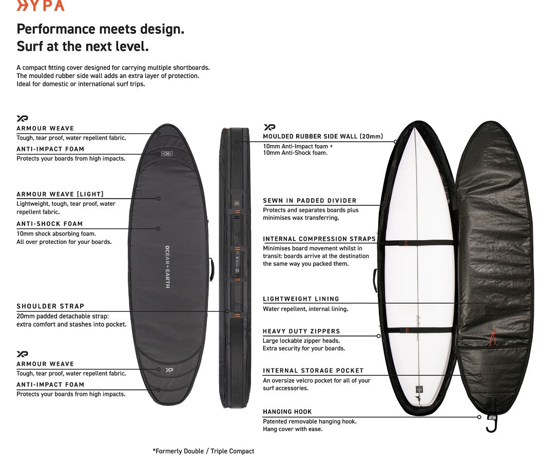 Ocean and Earth HYPA 6'4 Triple Surfboard Travel Cover information sheet